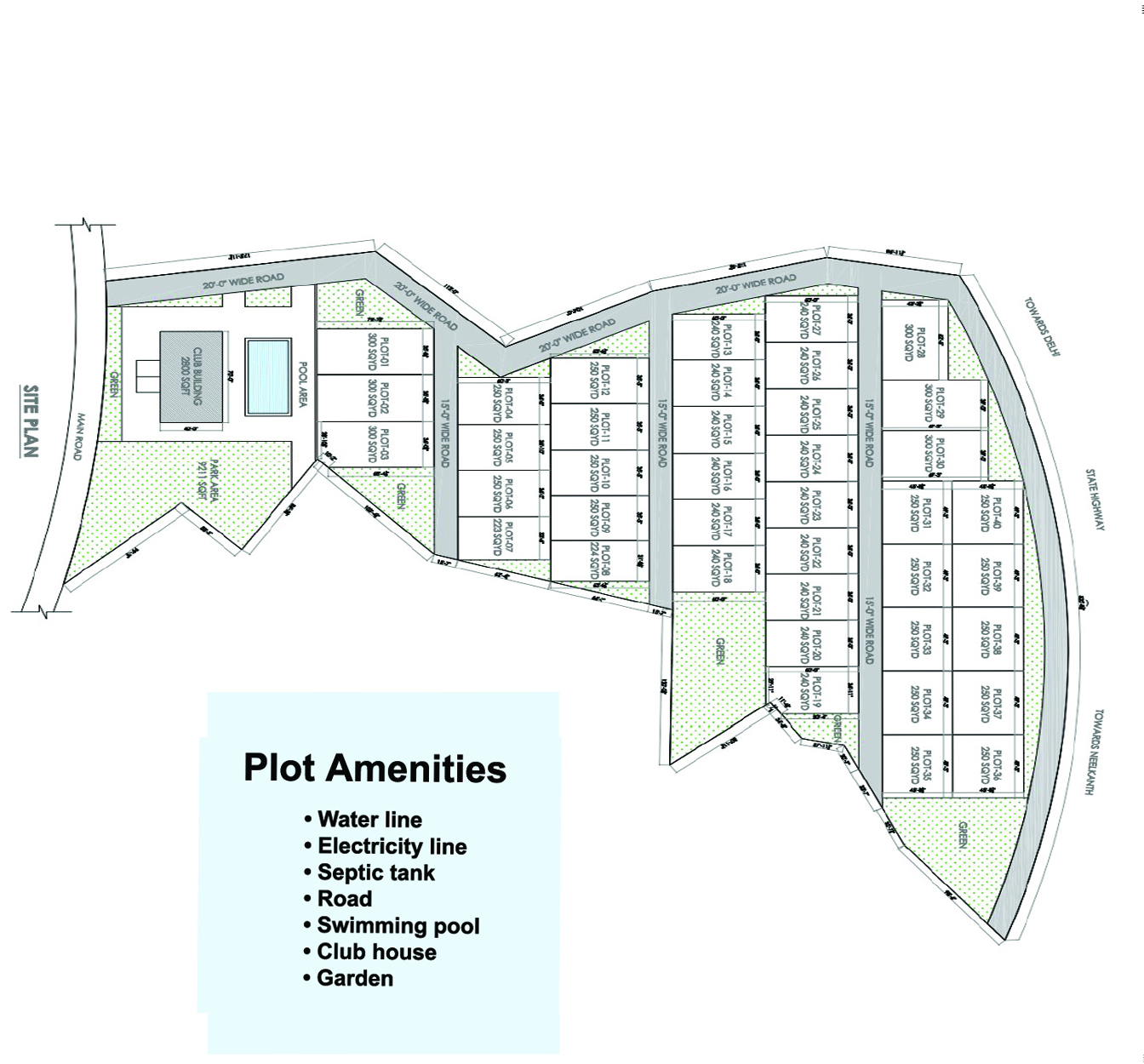 Leopard Trail Plots Site Plan